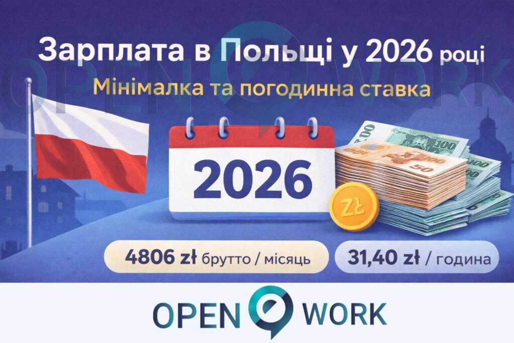Зарплата в Польщі у 2026 році: нова мінімалка та погодинна ставка